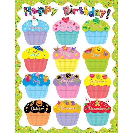Creative Teaching Press Happy Birthday Classroom Essential Chart 6423